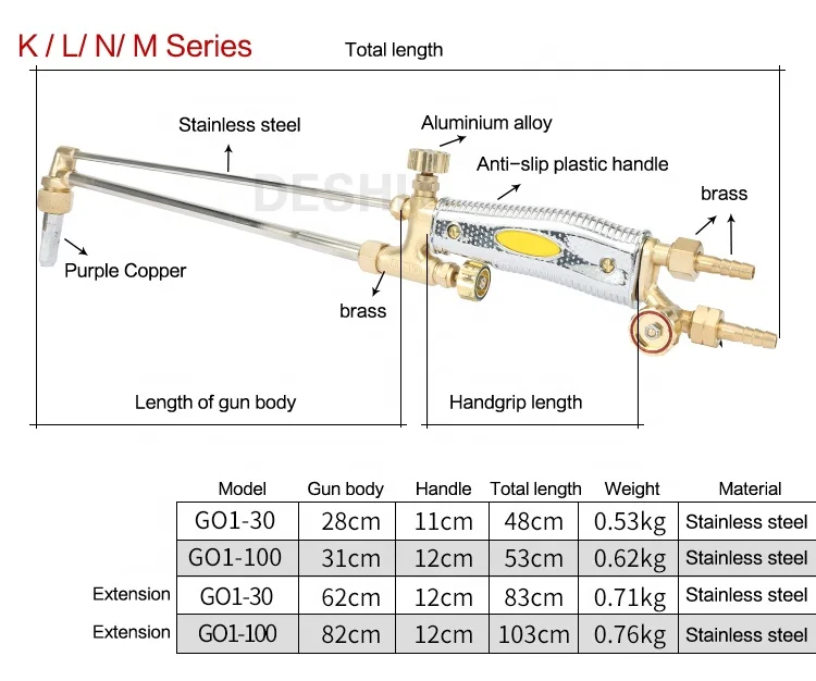 G01100m High Quality Acetylene Cutting Torch Extension Portable Welding Russia Type Oxygen Gas