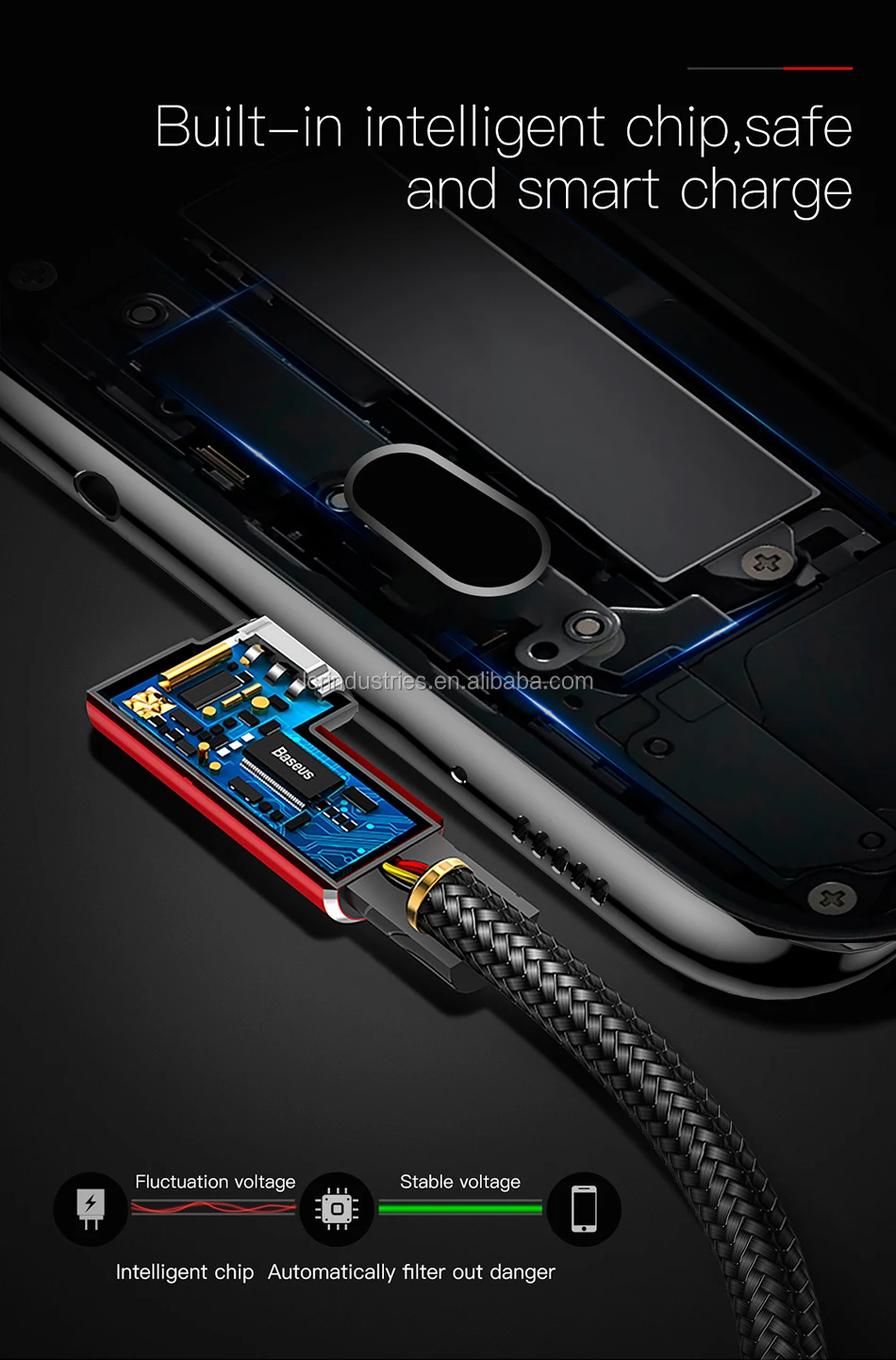 mobile cable