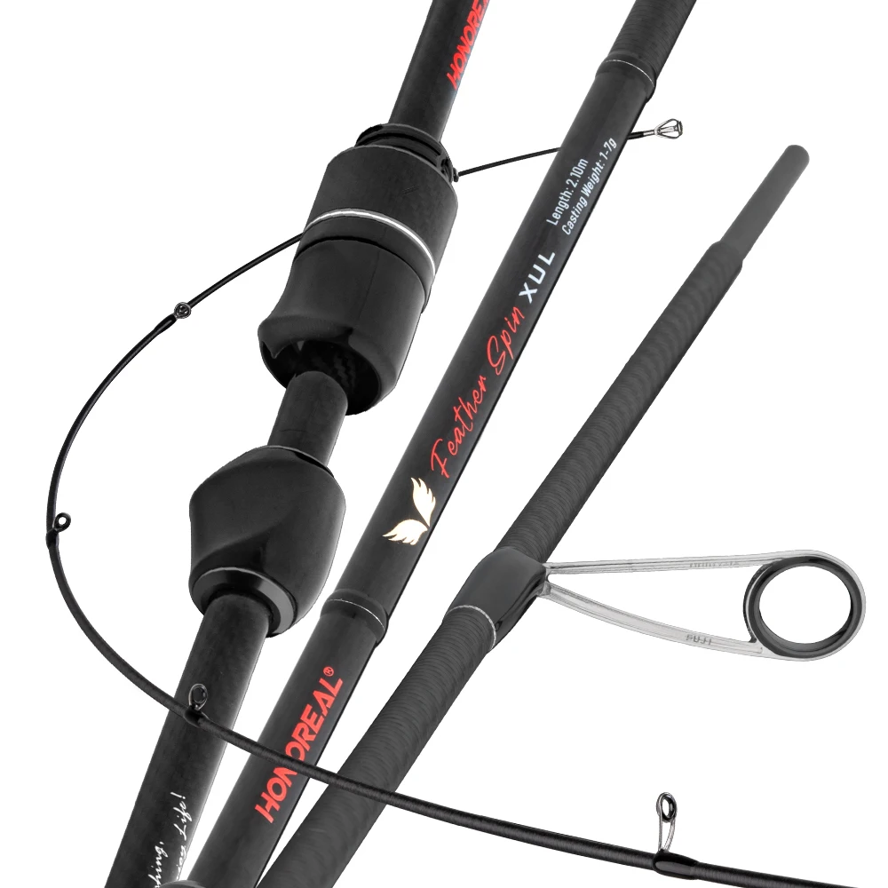 40 foot fishing pole by kyatu 40" Medium-Heavy Spinning Ice Rod The lightweight graphite sections are 56 Temple Fork Outfitters Push Pole