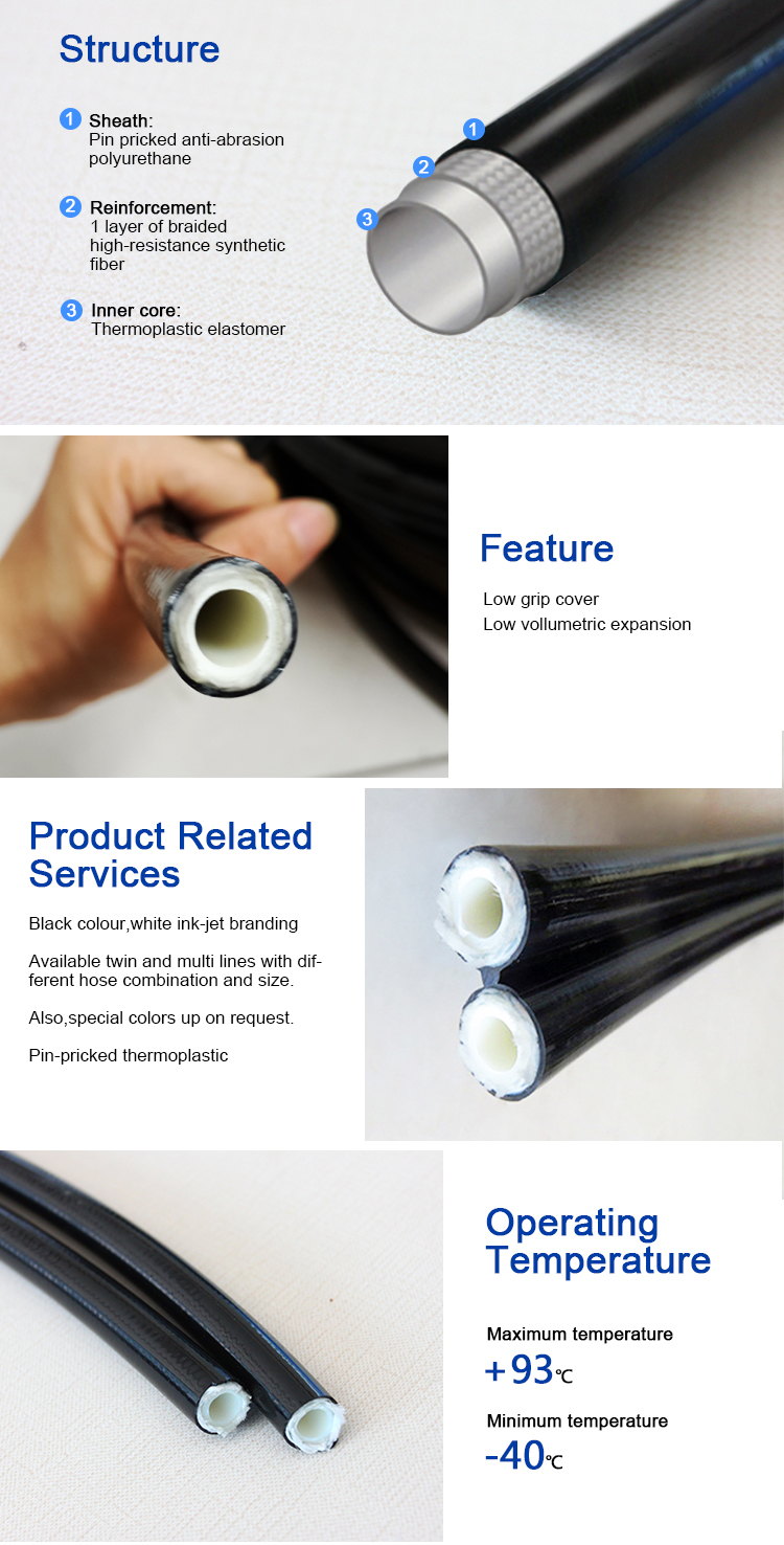 High Quality Lgp Gas Hose 3/8" Plastic Pipe For Gas Stove Buy Water