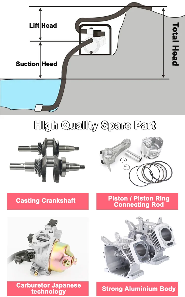 water pump spec (7).jpg