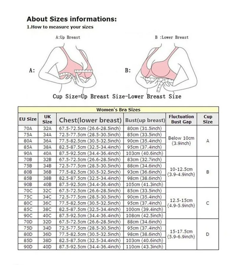 Размер груди 75d. Размер бюстгальтера 80d. 34b 75b размер. 80c 85c размер бюстгальтера. Размер Bra Size 90a.