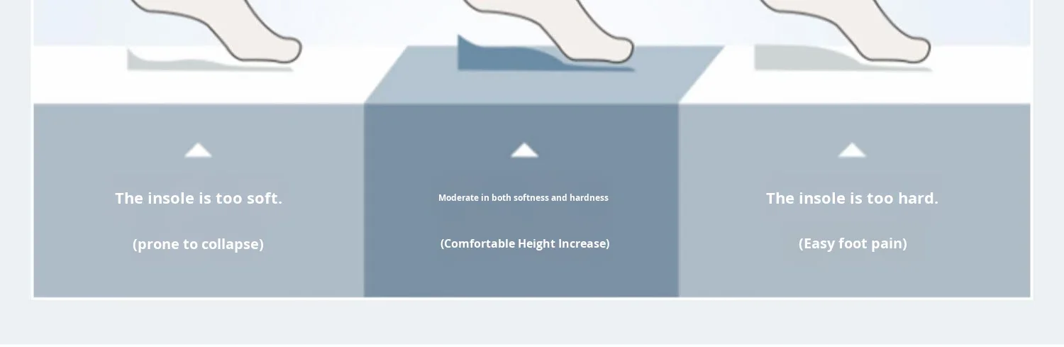 Height Increase Insoles EVA Popcorn Breathable Shoe Pads