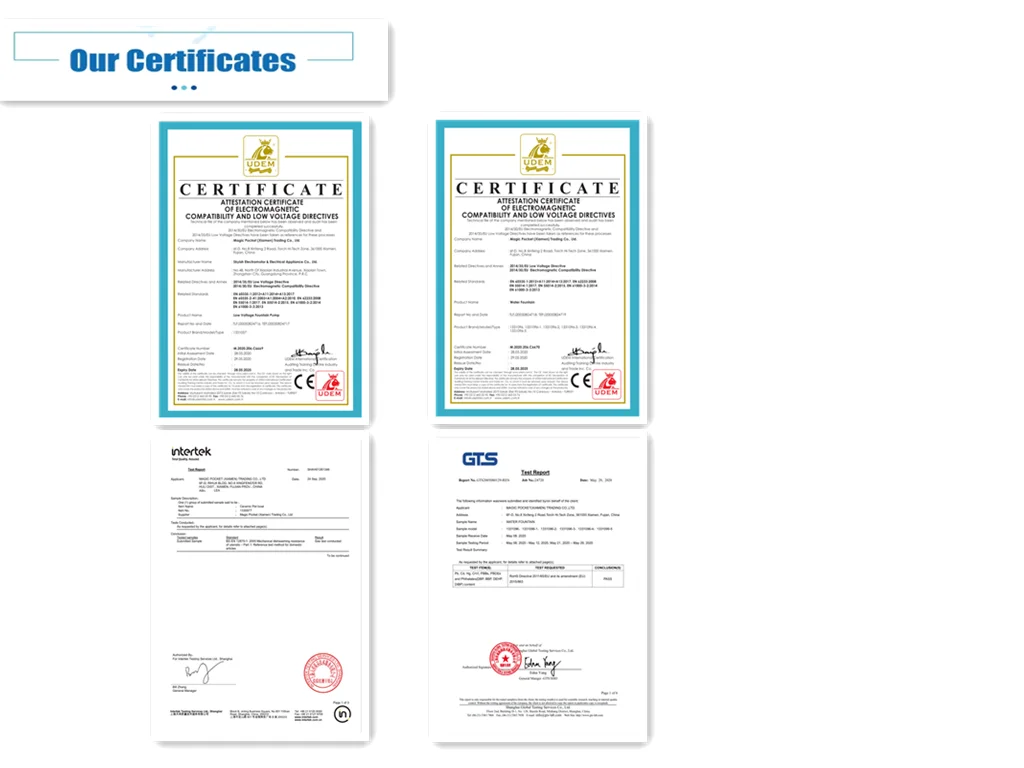 our Certificates