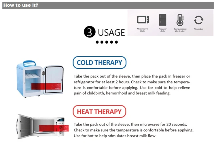 Hot And Cod Therapy For Hemorrhoid Treatment And Perineal Pain Relief