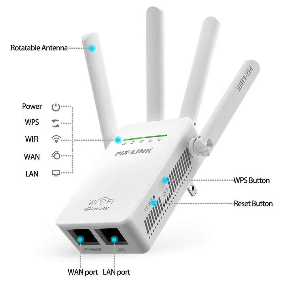 Global Version Pix Link 300mbps Wirelessn Repeater/router/ap White