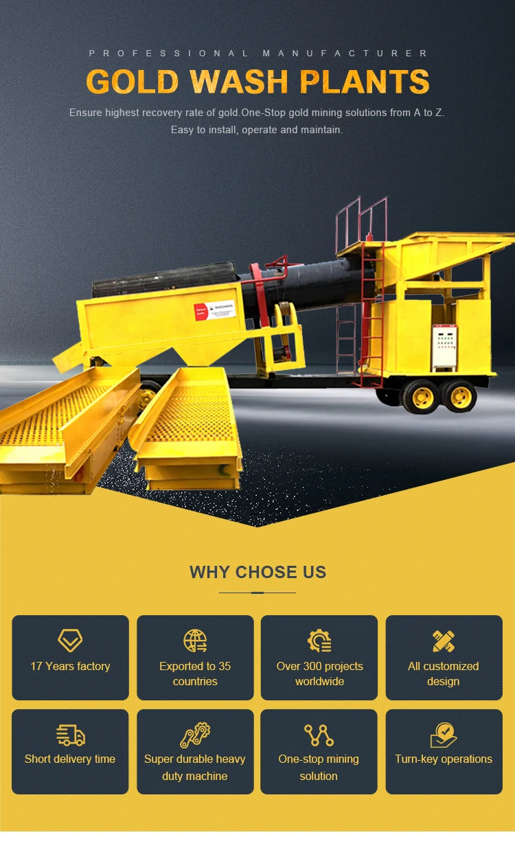 Small Scale Gold Trommel Mining Equipment