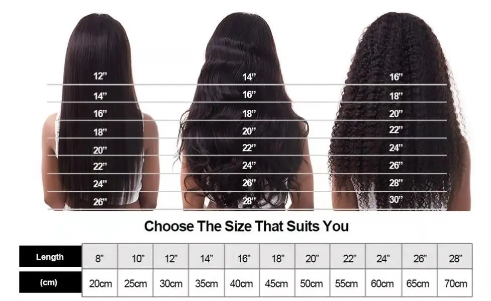 Как подобрать парик по размеру и качеству