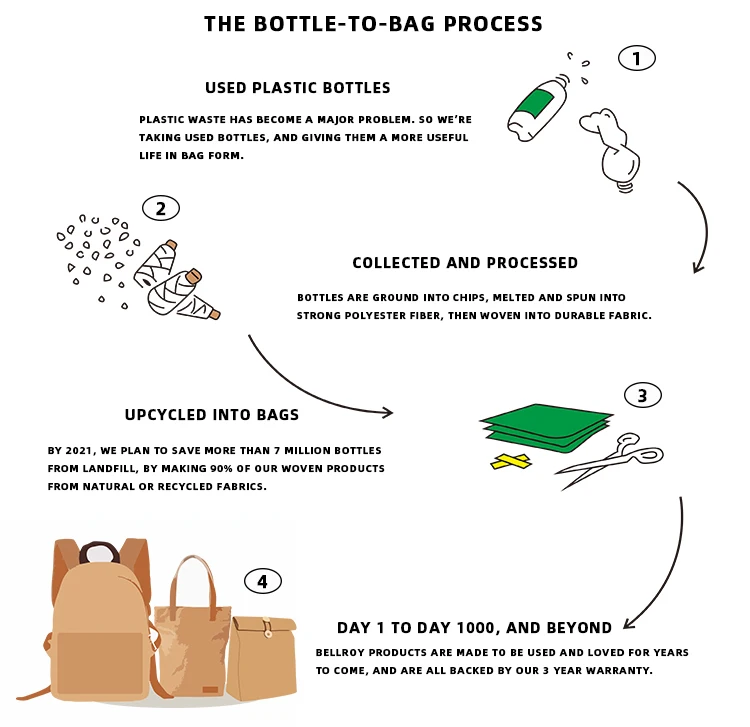 product-1-1