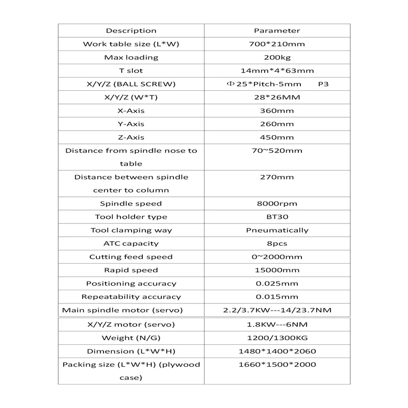 specification of XH7121.jpg