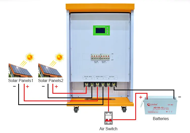 200A-PWM-controller-7.jpg