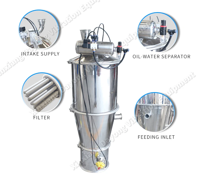 New High Capacity Stainless Steel Pneumatic Vacuum Conveyor for Powder And Granules
