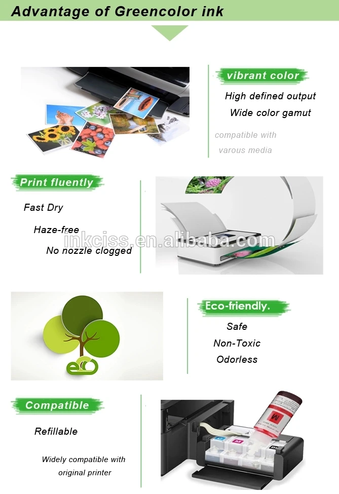Advantage of Greencolr ink.jpg