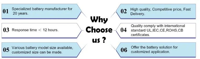 why choose us-1