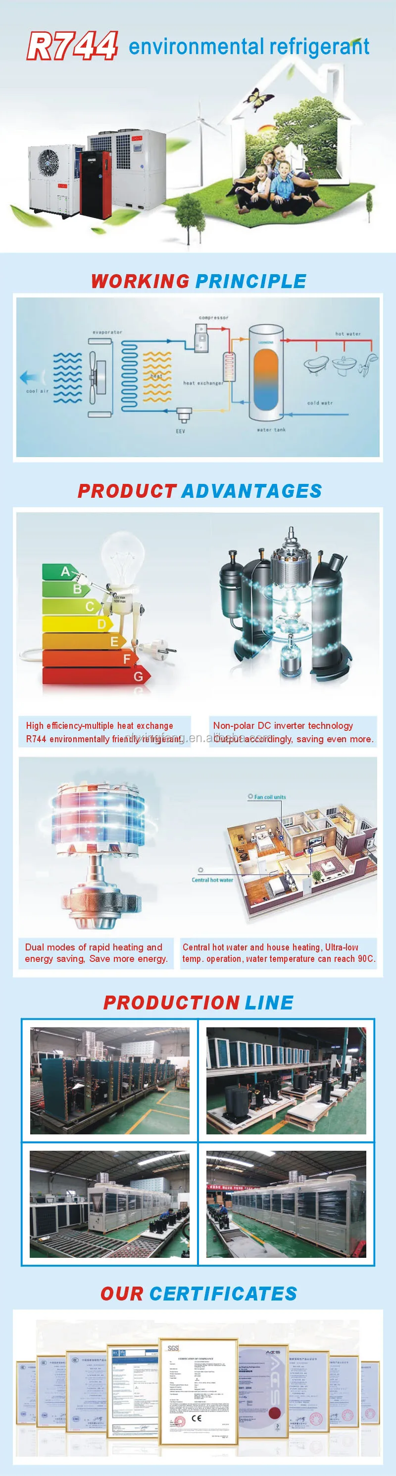 Air Co2 Heat Pump, R744, COP - detail 2