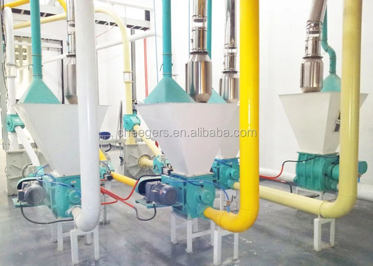 rotary feeders for .jpg