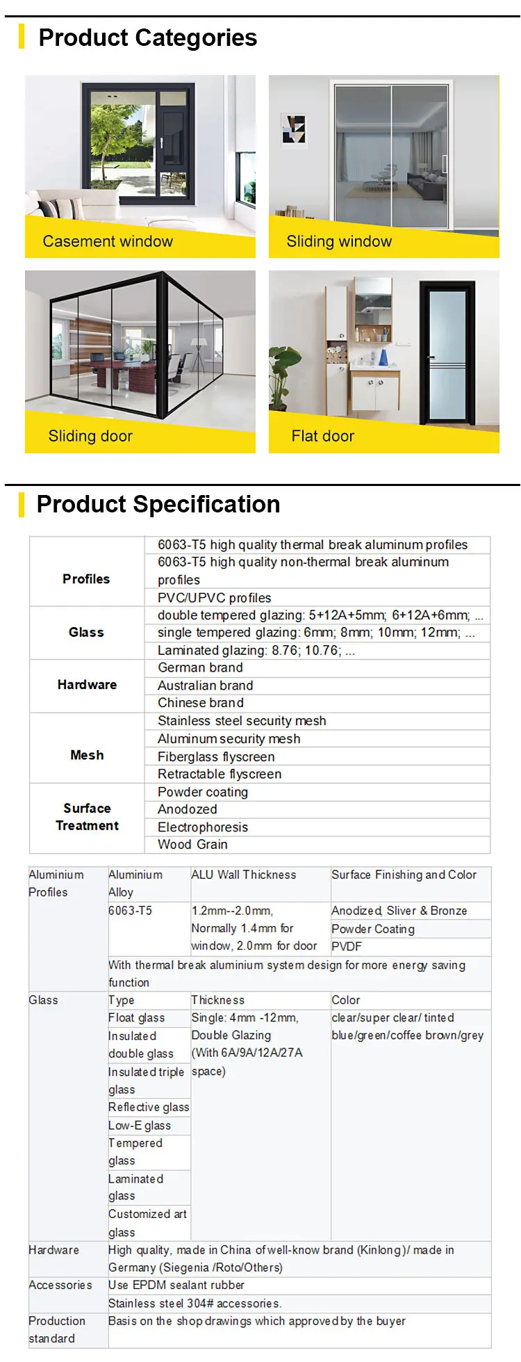New design aluminium doors window types of aluminum doors sliding folding door