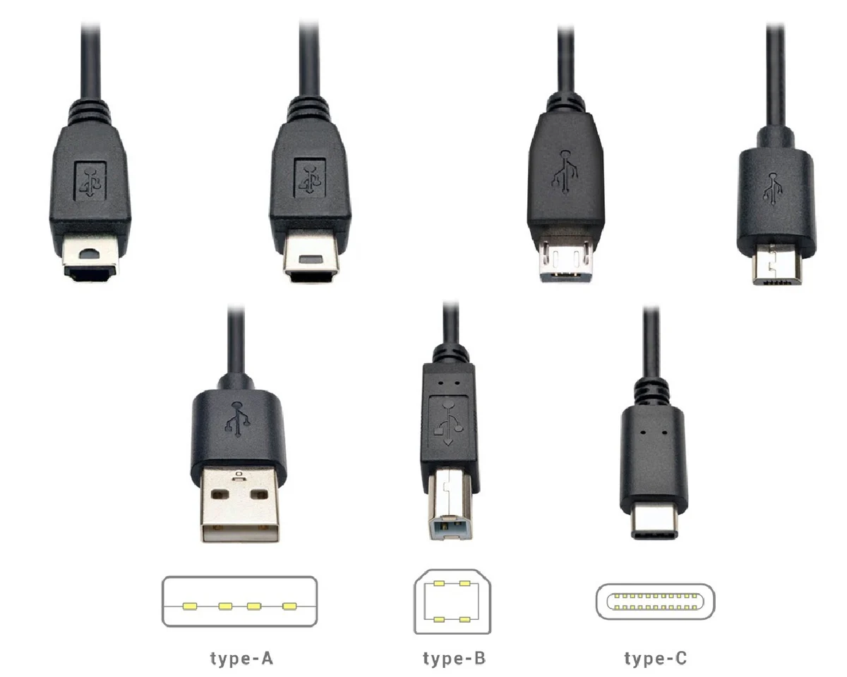Зарядка через usb c. УСБ разъемы Type-a. Micro-USB 2.0 Type-b разъем. Разъём Micro USB Тип b (USB 2.0). Юсб Type-c разъем.