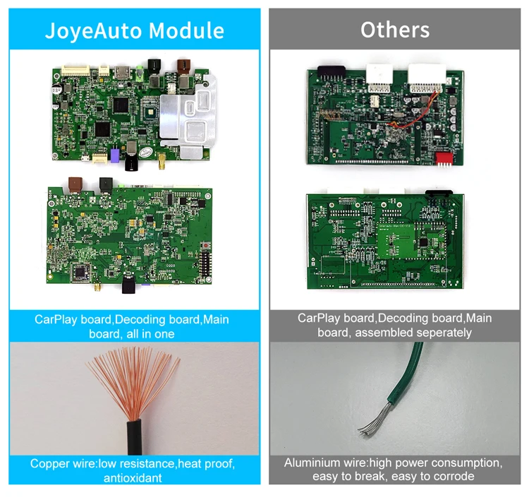 joyeauto-wireless-apple-carplay-interface-for-jeep-grand-cherokee-wk2-wj-srt8-zj-buy-wireless