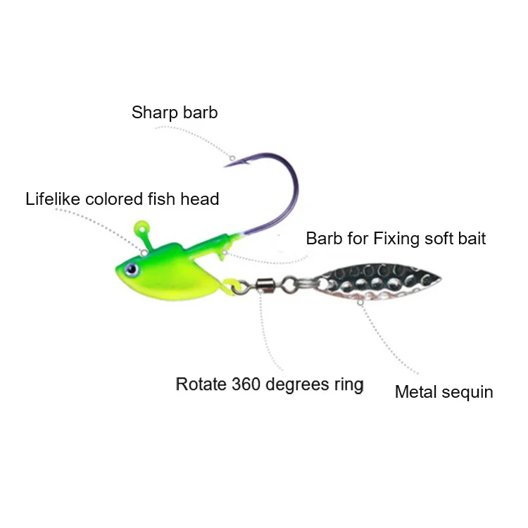 Lifelike Lead Head Hook With Metal Spoon Sequins Jig Head  Hook  Soft Worm  Fishing Hook