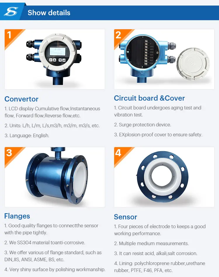 Shengda 8 Inch Analog Water Flow Meter Automatic Flowmeter (flow Meter