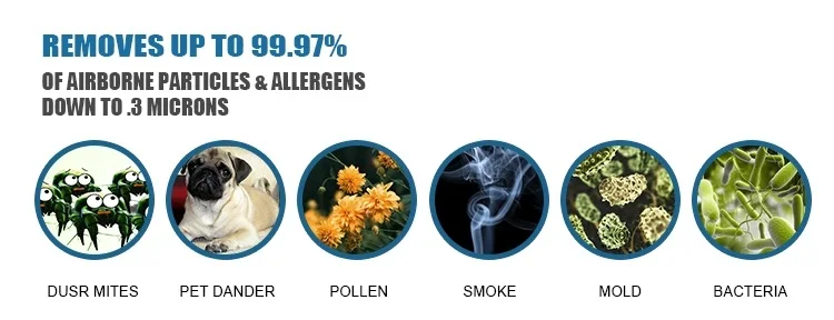 New Arrival Air Purifier 3 Home PM2.5 Cleaning Room  LED Display 360-Degrees Fan  Air Purifier