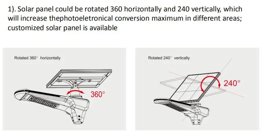 Видеорегистратор screen can be rotated 360 инструкция по применению