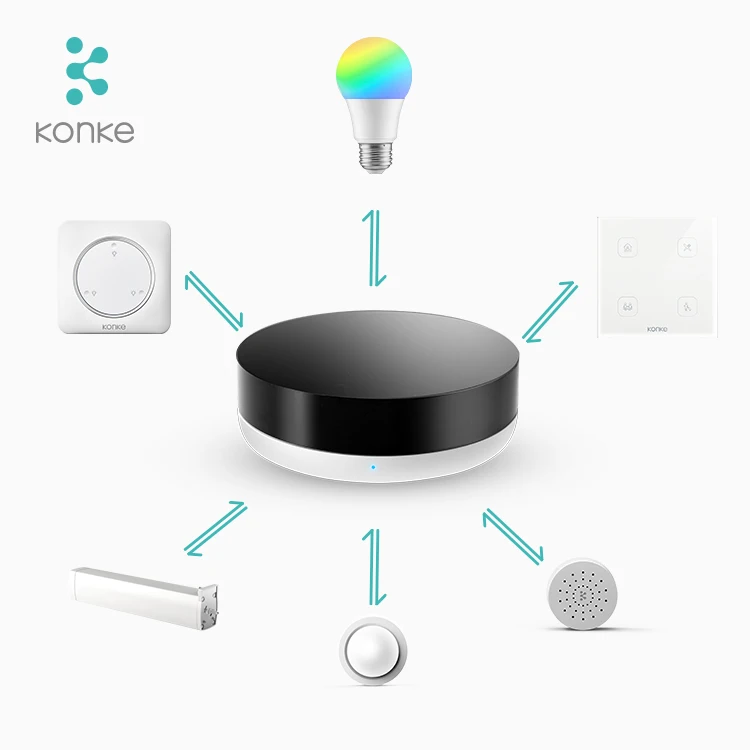 Konke home automation smart lighting control system - ANKUX.COM