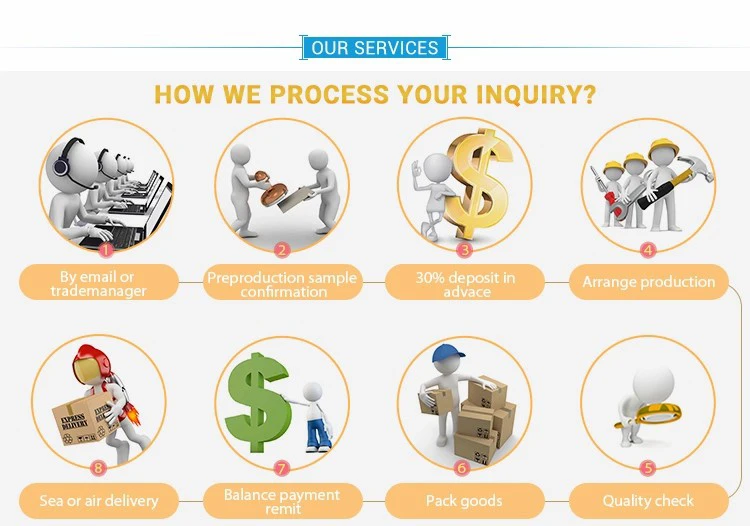 Factory Wholesale Indoor Tumbling Mat Gym Mat Gymnastics Mat for Kid for teenagers