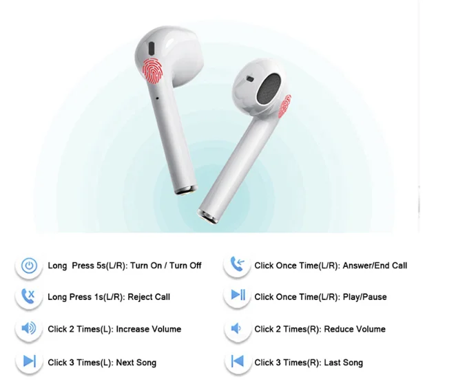 Как подключить bluetooth наушники airpods Tecnologia I12 Tws 무선 블루투스 5.0 이어폰 터치 컨트롤 충전 상자 - Buy I12 Tws 무선 블루투스 5.0,I12 Tw