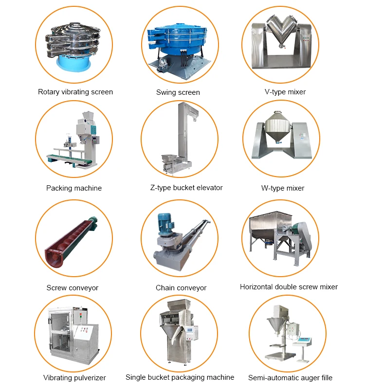 GZV series miniature Electromagnetic vibration feeder with continuous vibrating