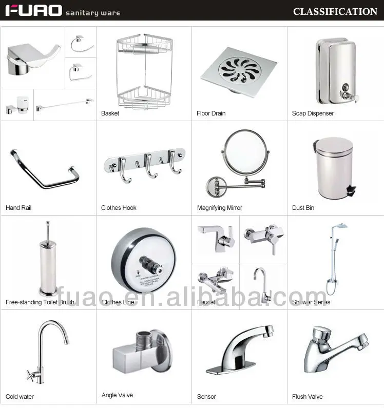 basin mixer