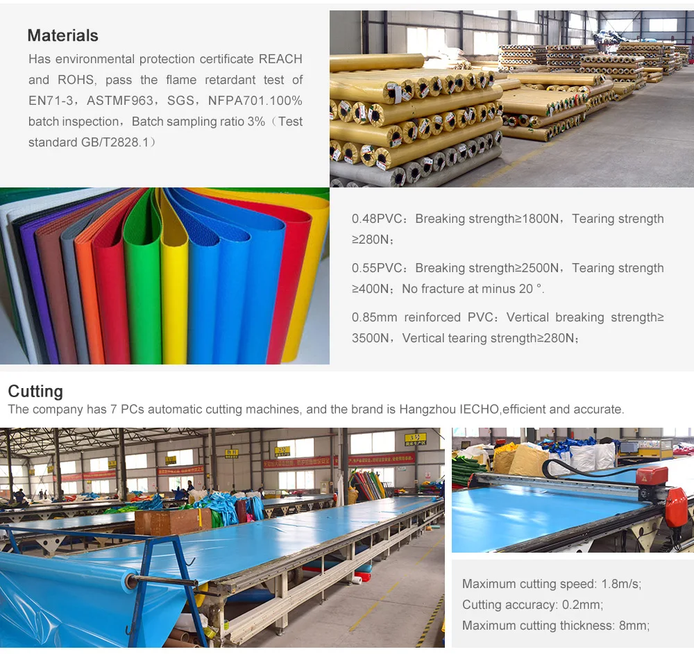 Materials and Cutting