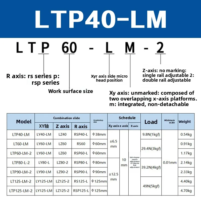 125 lm 2 four axis optical lifting fine tuning sliding table motor gear-16