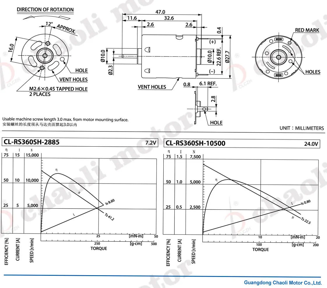 Rs360sh 24v Dc Electrical Motor Small Air Pump Motor Buy 12v Dc