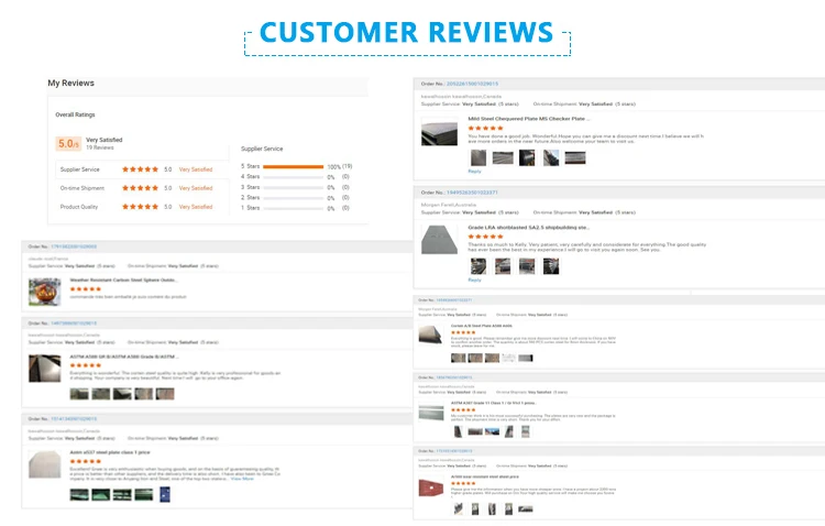 customer reviews