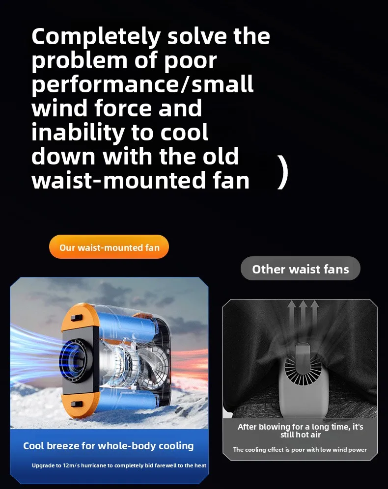 Portable Clip-on Waist Fan, USB, 6000ml - detail 18