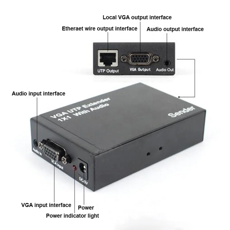 VGA Extender über UTP im SET 300m Signalverlängerung für Video und Audio 