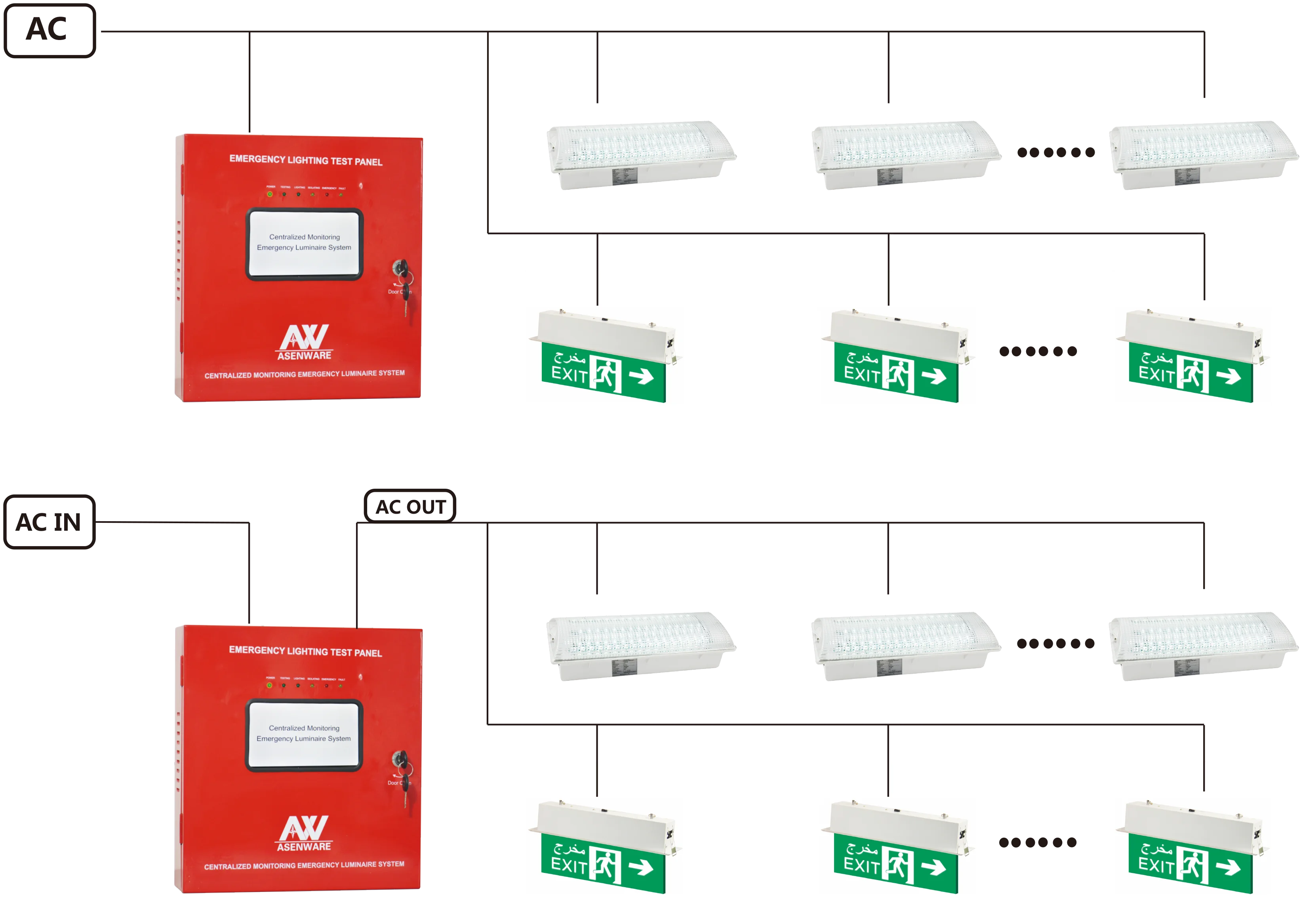 Pull string as. Monitor exit. Пульс на мониторе. Memory remapping. String monitoring unit 1225.