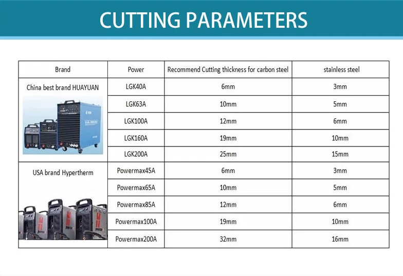 cnc plasma cutting machine 3 axis cnc milling machine for sale