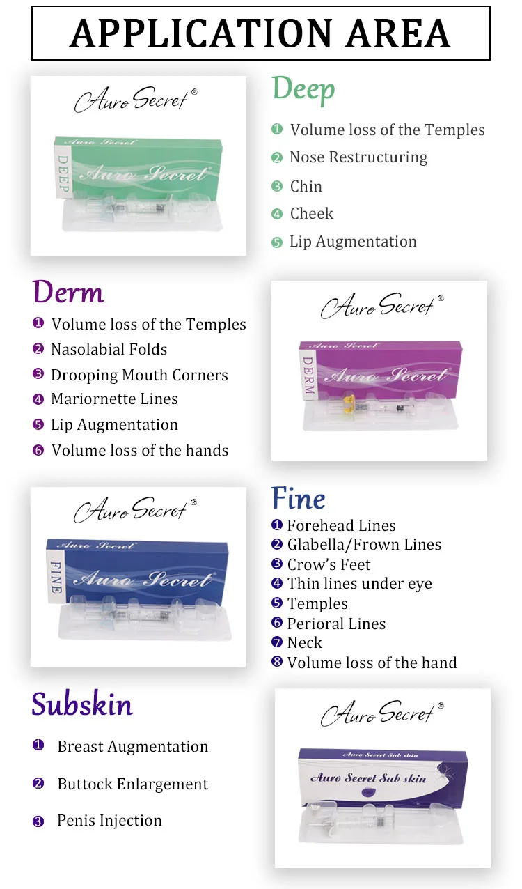 Breast Enhancement Injection Products Acido Hialuronico 5ml 10ml Filler