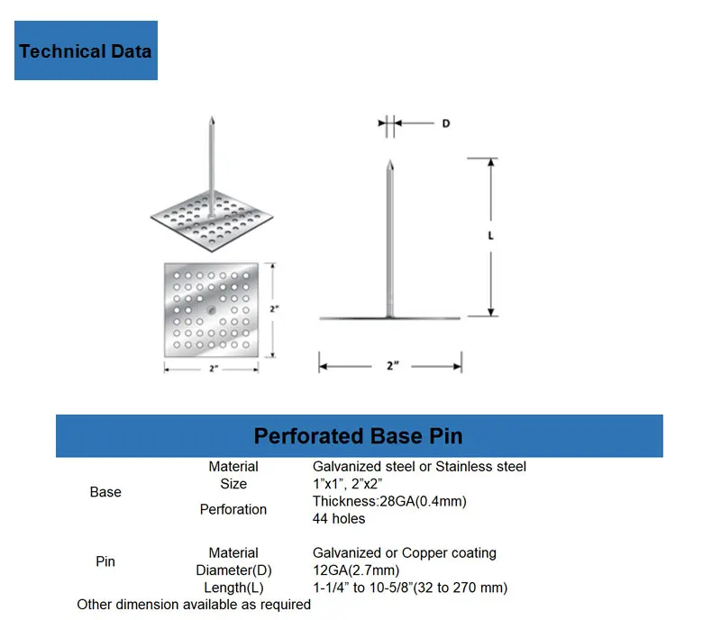 Perforated-Base-Pin_03