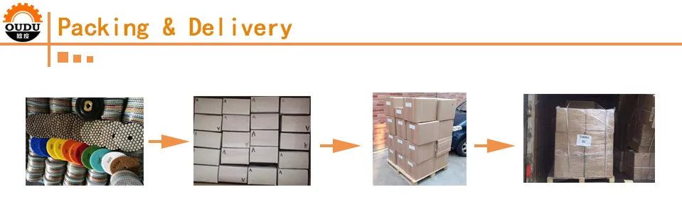 1. Packing and delivery.jpg