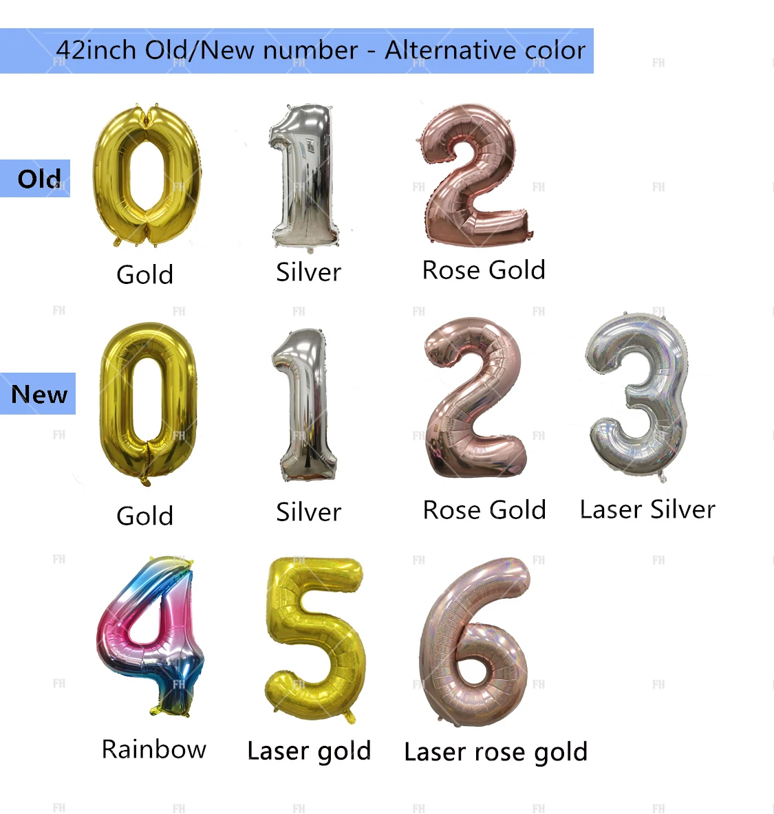 16/32/42 Inch Event Party Supplies Foil Balloon With Card Aluminium