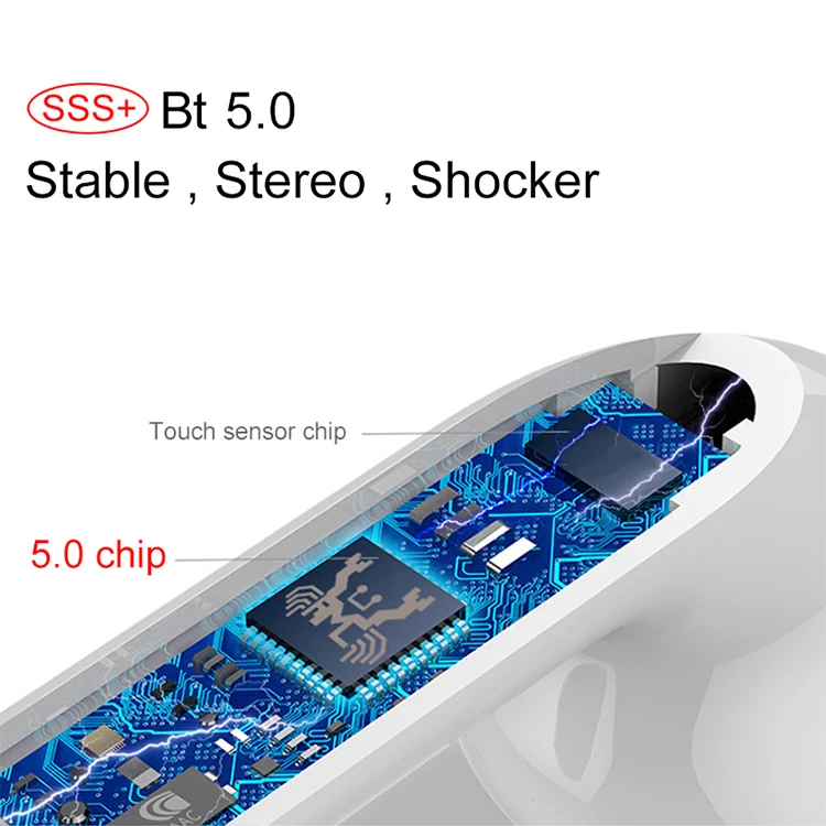 New products tws i12 wireless Earphones I12-tws headphone with charging box In Ear Use for Mobile Phone