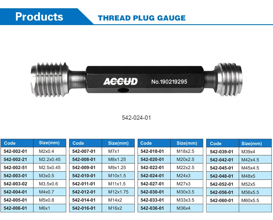 High Quality Custom Thread Ring Gauge Made Go No Go Thread Plug Gauges