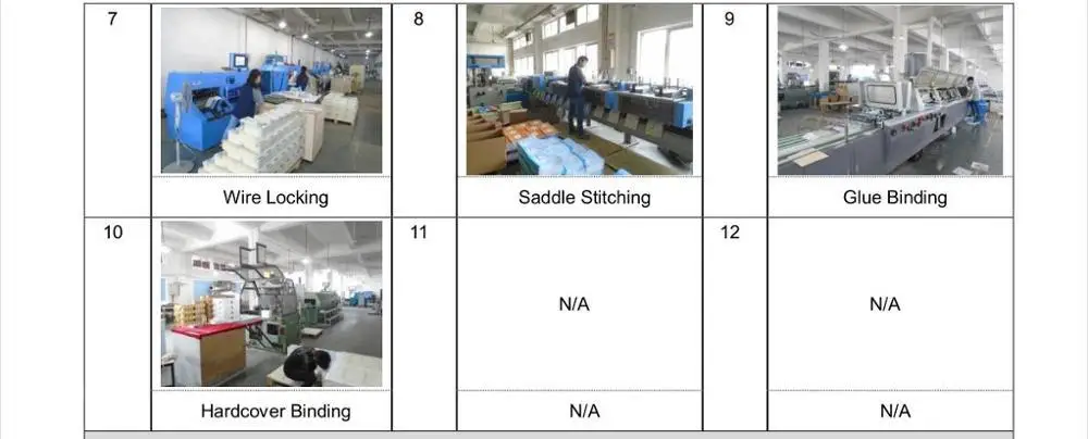 production flow-2