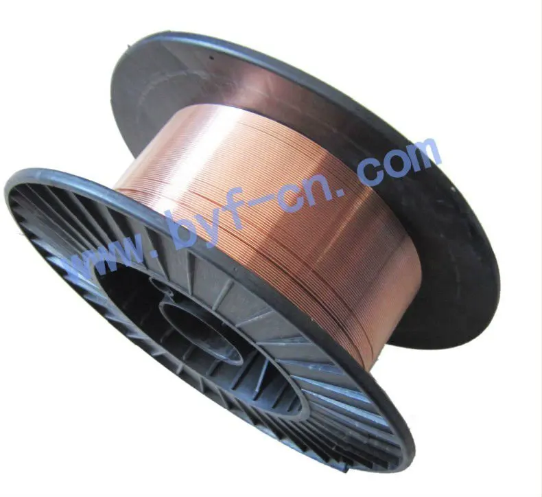 welding wire3.jpg