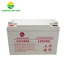 /product-detail/8000-cycle-times-24v-50ah-lithium-ion-battery-pack-with-5-years-warranty-62429364087.html