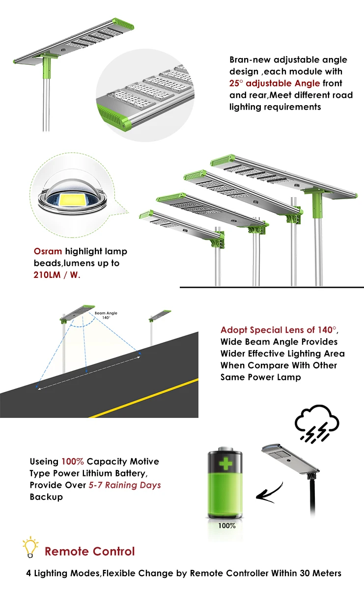 30W led solar street light with 50Wp mono PV module panel